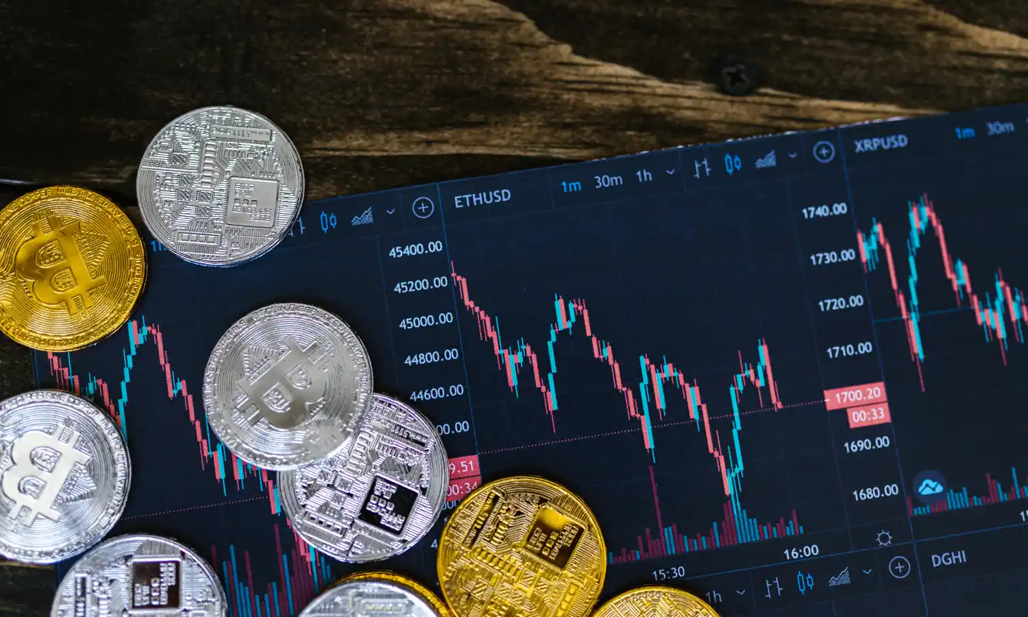 Investment Opportunities in Fast-Growing Economies